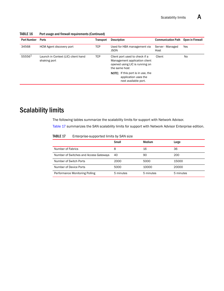 Scalability limits | Brocade Network Advisor Software Licensing Guide (Supporting Network Advisor 12.3.0) User Manual | Page 53 / 56