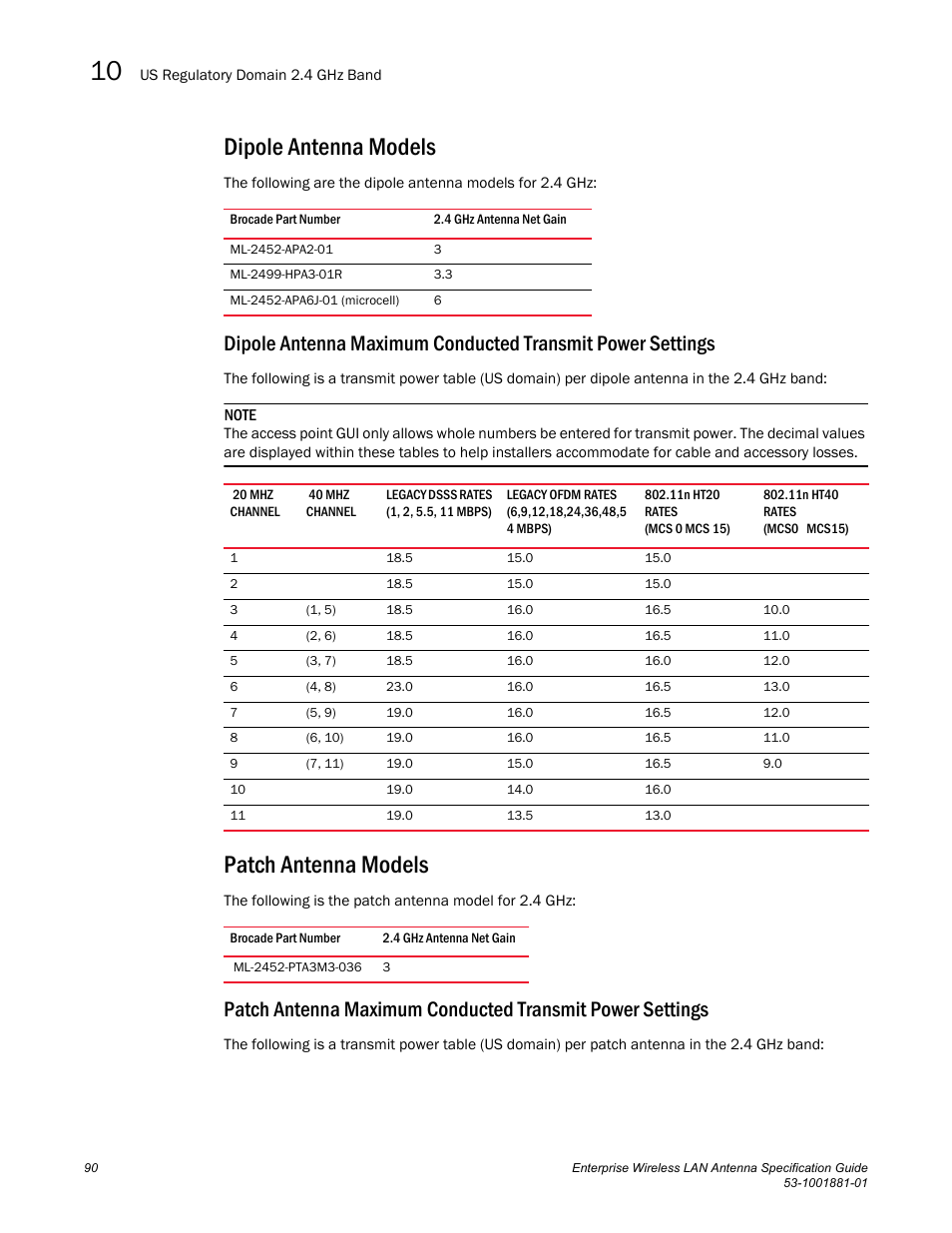 Dipole antenna models, Patch antenna models | Brocade Enterprise Wireless LAN Antenna Specification Guide, Version 1.5 User Manual | Page 102 / 158