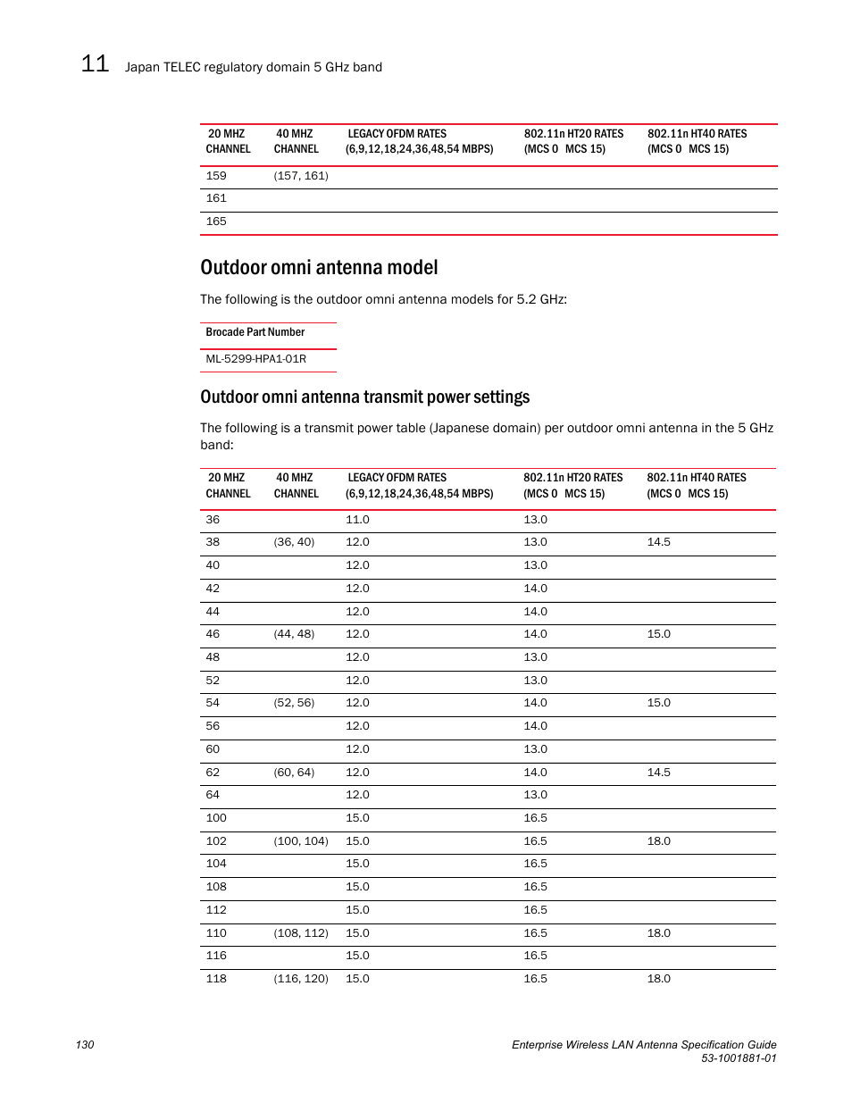 Outdoor omni antenna model, Outdoor omni antenna transmit power settings | Brocade Enterprise Wireless LAN Antenna Specification Guide, Version 1.5 User Manual | Page 142 / 158