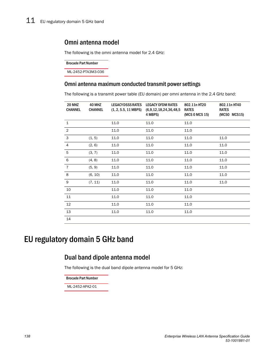 Omni antenna model, Eu regulatory domain 5 ghz band, Dual band dipole antenna model | Brocade Enterprise Wireless LAN Antenna Specification Guide, Version 1.5 User Manual | Page 150 / 158