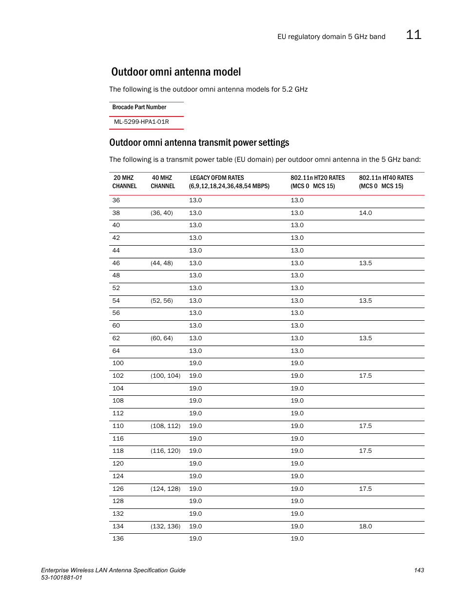 Outdoor omni antenna model, Outdoor omni antenna transmit power settings | Brocade Enterprise Wireless LAN Antenna Specification Guide, Version 1.5 User Manual | Page 155 / 158