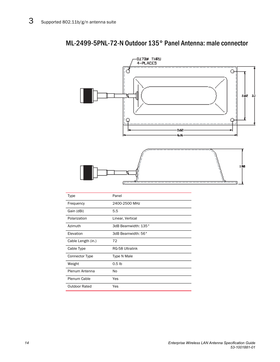 Brocade Enterprise Wireless LAN Antenna Specification Guide, Version 1.5 User Manual | Page 26 / 158