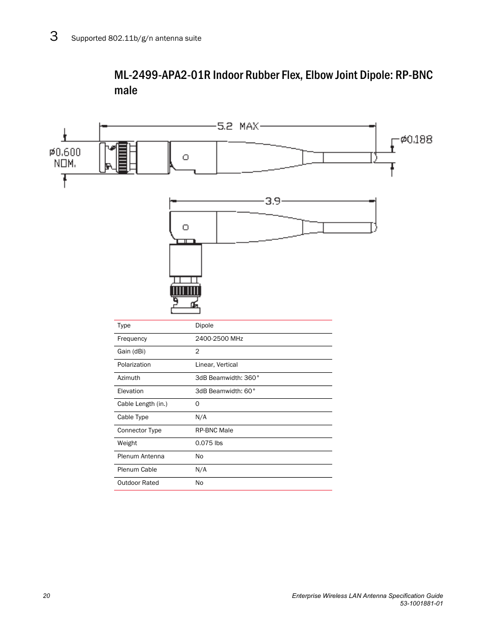 Brocade Enterprise Wireless LAN Antenna Specification Guide, Version 1.5 User Manual | Page 32 / 158