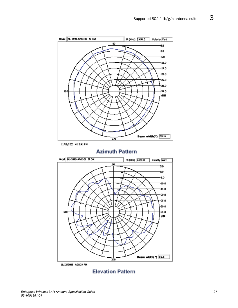 Brocade Enterprise Wireless LAN Antenna Specification Guide, Version 1.5 User Manual | Page 33 / 158