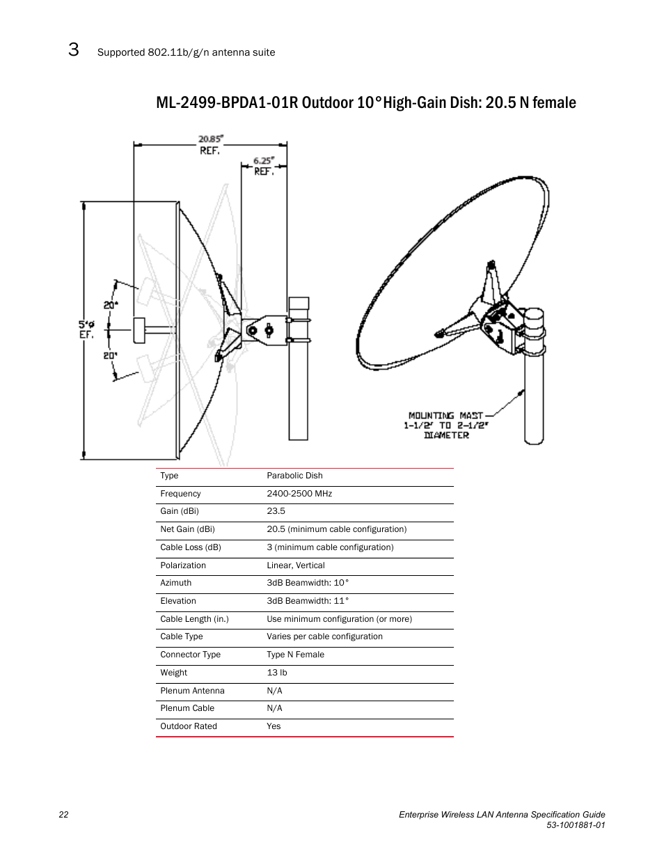 Brocade Enterprise Wireless LAN Antenna Specification Guide, Version 1.5 User Manual | Page 34 / 158