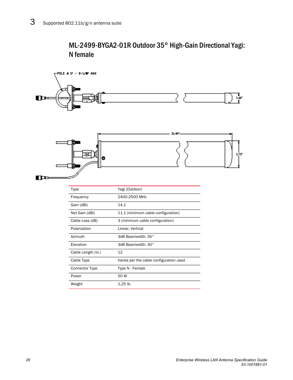 Brocade Enterprise Wireless LAN Antenna Specification Guide, Version 1.5 User Manual | Page 38 / 158