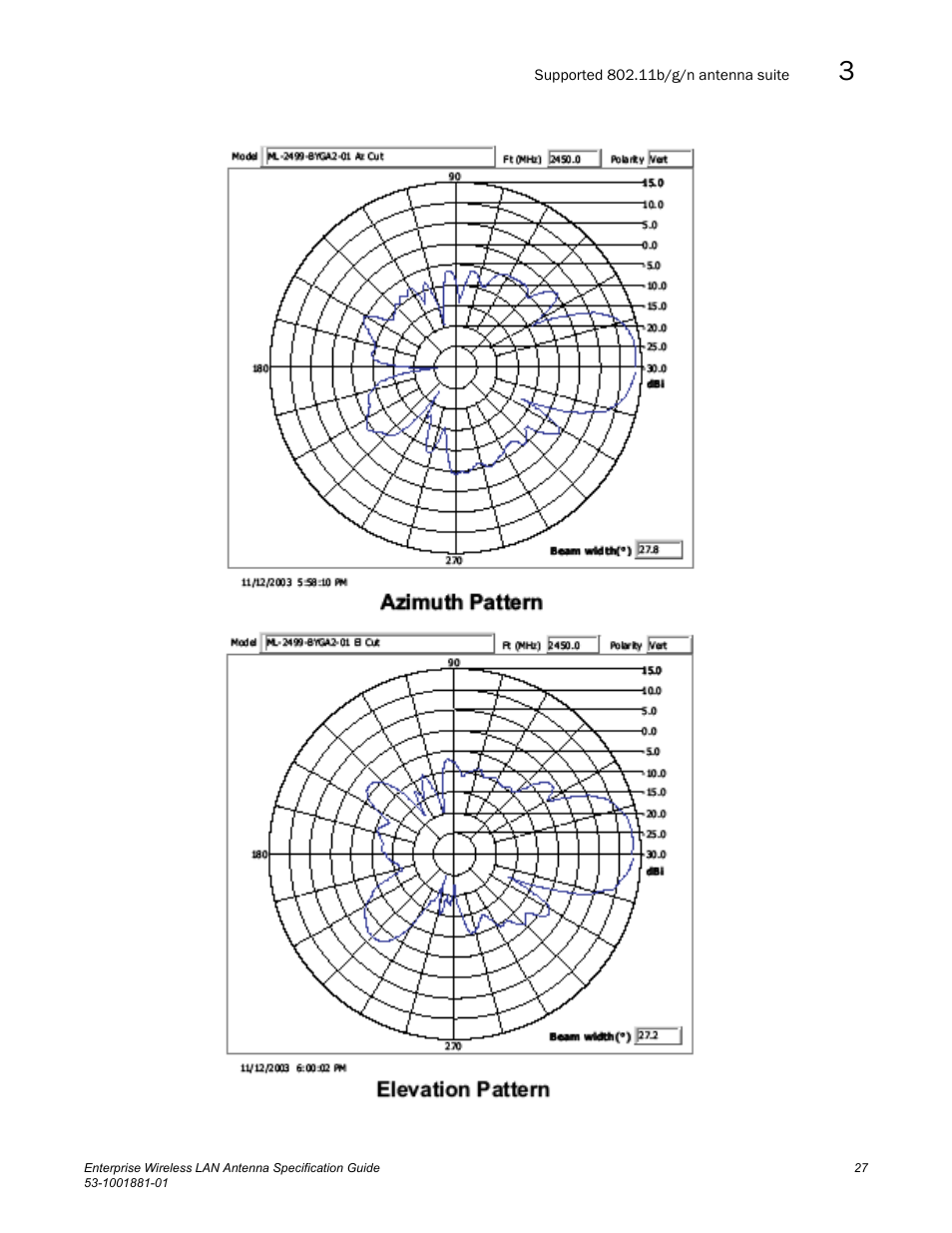 Brocade Enterprise Wireless LAN Antenna Specification Guide, Version 1.5 User Manual | Page 39 / 158