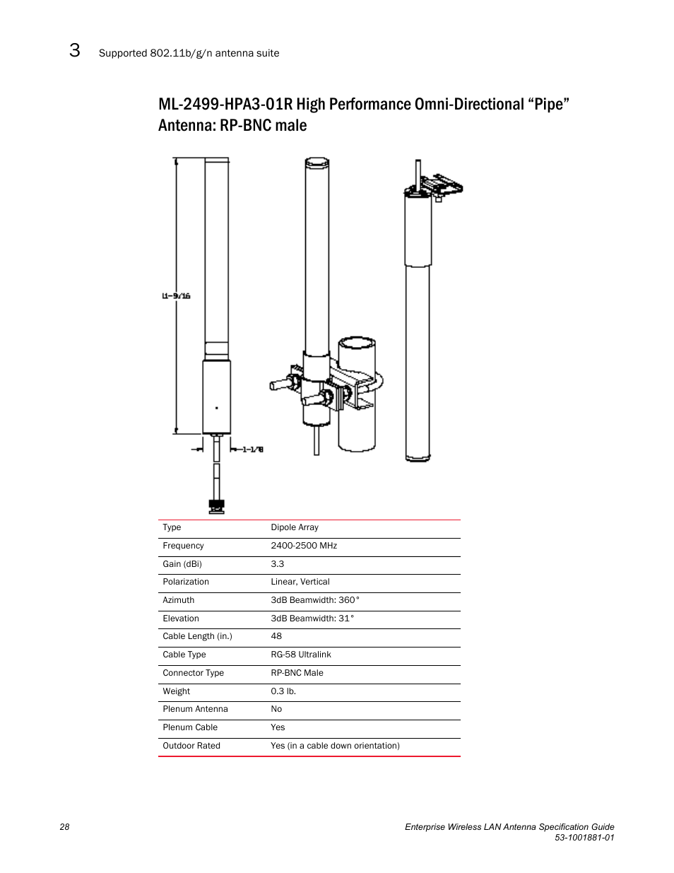 Brocade Enterprise Wireless LAN Antenna Specification Guide, Version 1.5 User Manual | Page 40 / 158