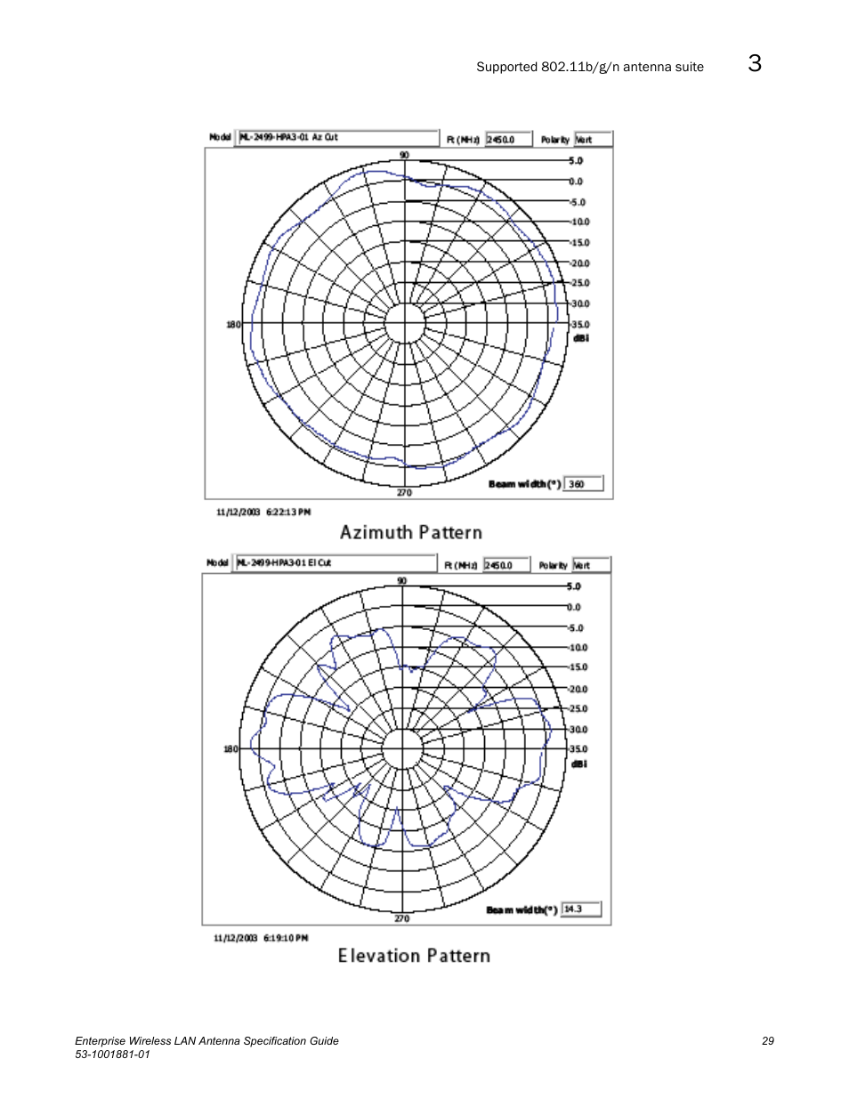 Brocade Enterprise Wireless LAN Antenna Specification Guide, Version 1.5 User Manual | Page 41 / 158