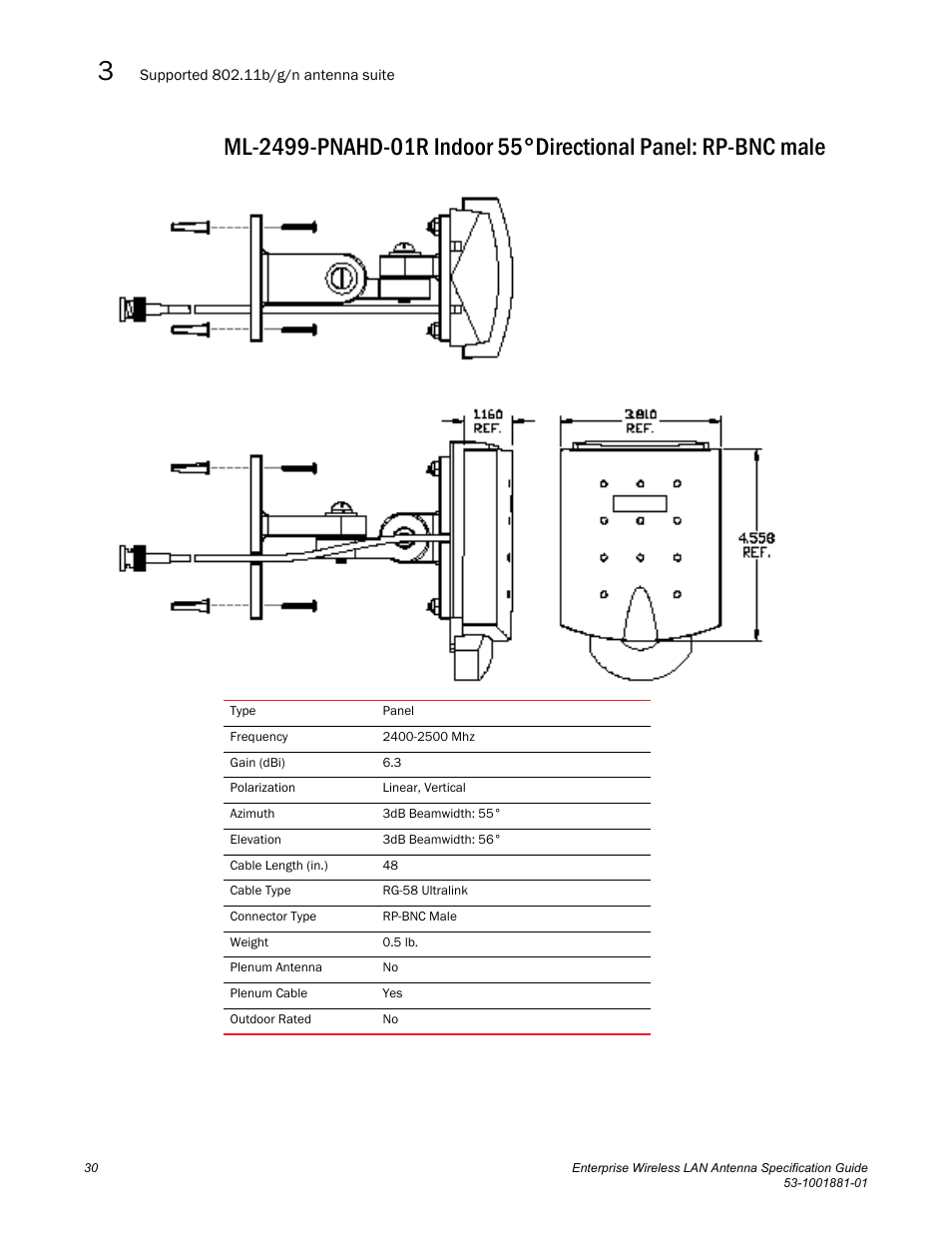 Brocade Enterprise Wireless LAN Antenna Specification Guide, Version 1.5 User Manual | Page 42 / 158