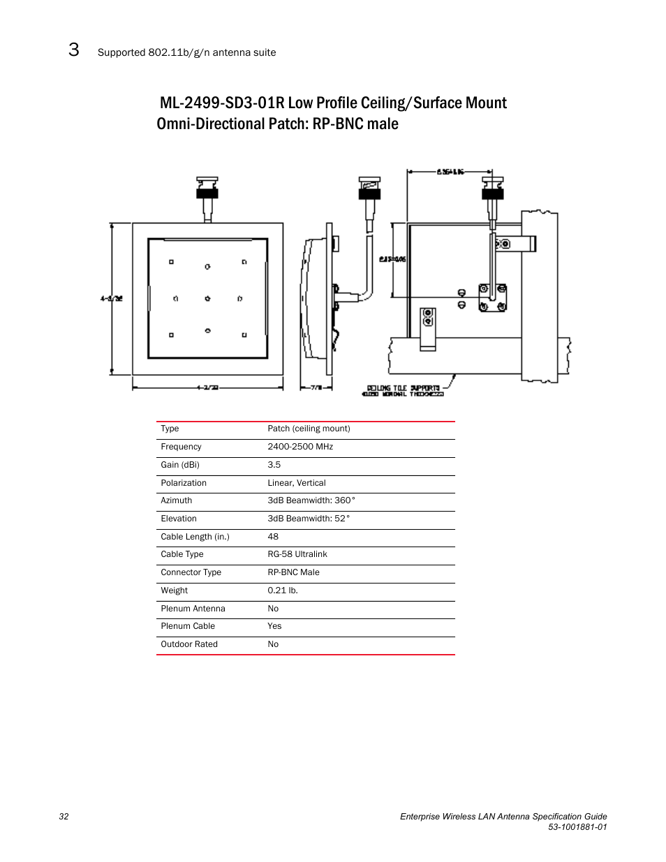 Brocade Enterprise Wireless LAN Antenna Specification Guide, Version 1.5 User Manual | Page 44 / 158