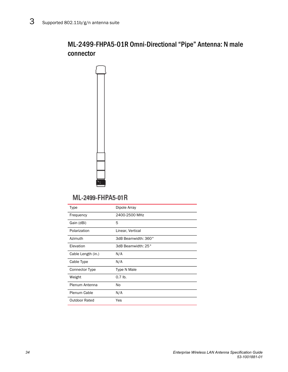 Brocade Enterprise Wireless LAN Antenna Specification Guide, Version 1.5 User Manual | Page 46 / 158