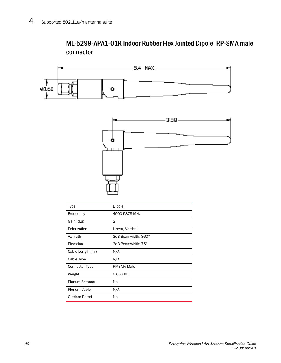 Brocade Enterprise Wireless LAN Antenna Specification Guide, Version 1.5 User Manual | Page 52 / 158