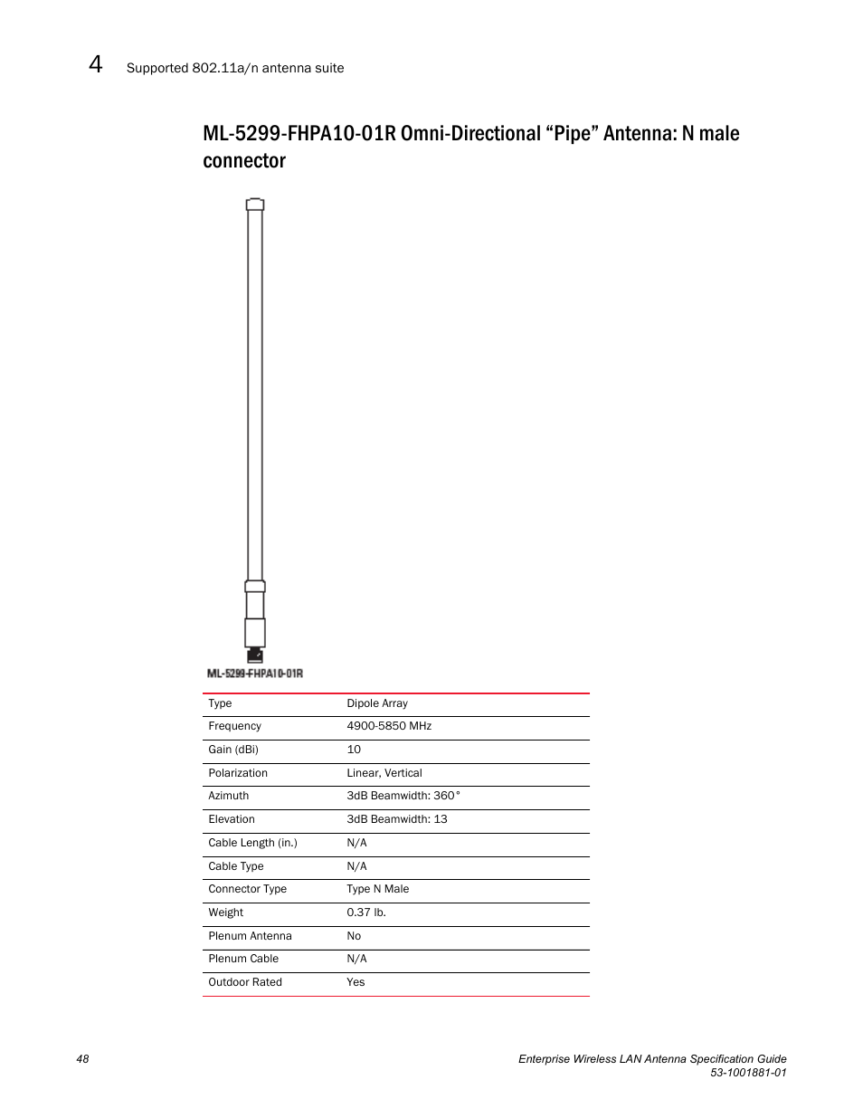 Brocade Enterprise Wireless LAN Antenna Specification Guide, Version 1.5 User Manual | Page 60 / 158