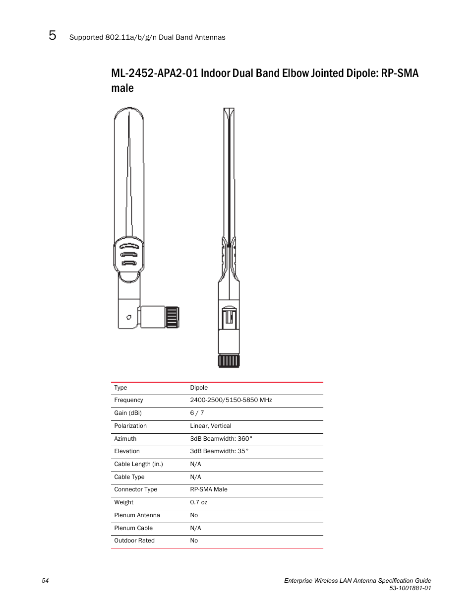 Brocade Enterprise Wireless LAN Antenna Specification Guide, Version 1.5 User Manual | Page 66 / 158