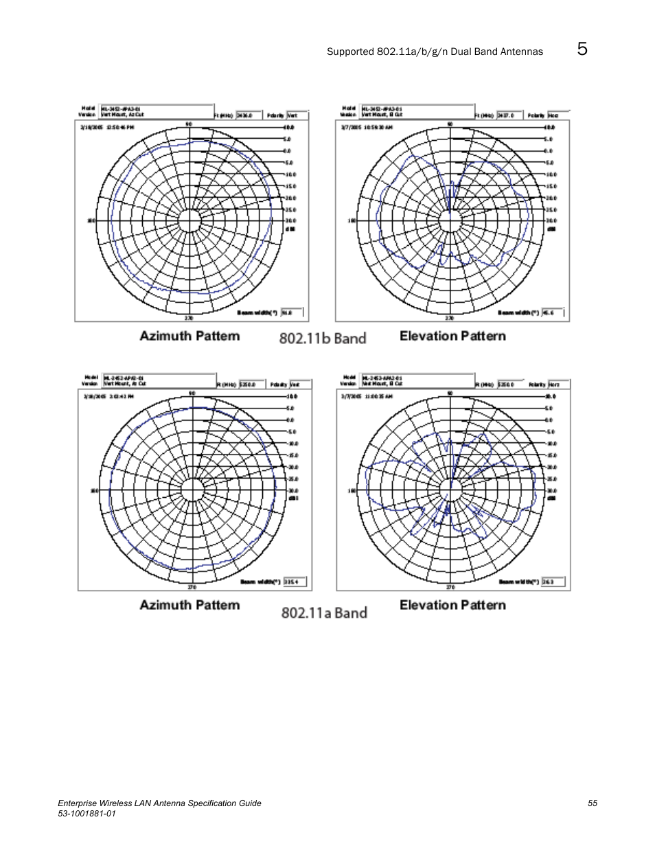 Brocade Enterprise Wireless LAN Antenna Specification Guide, Version 1.5 User Manual | Page 67 / 158