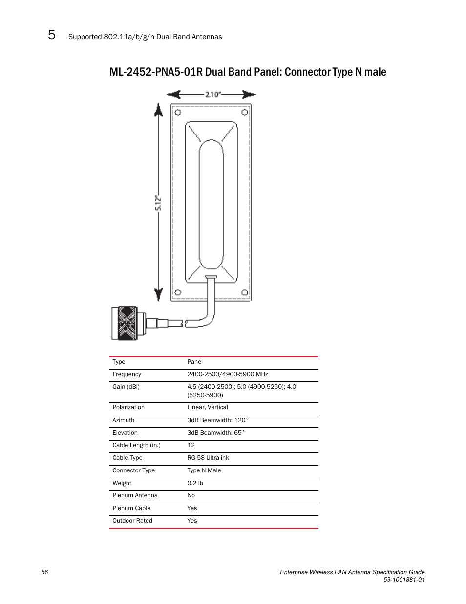 Brocade Enterprise Wireless LAN Antenna Specification Guide, Version 1.5 User Manual | Page 68 / 158