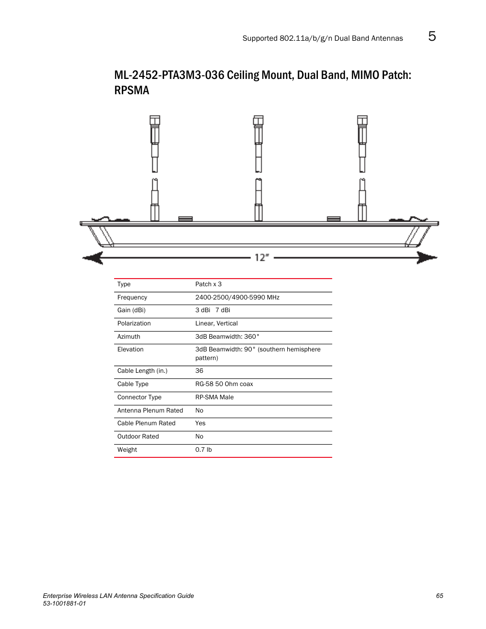 Brocade Enterprise Wireless LAN Antenna Specification Guide, Version 1.5 User Manual | Page 77 / 158