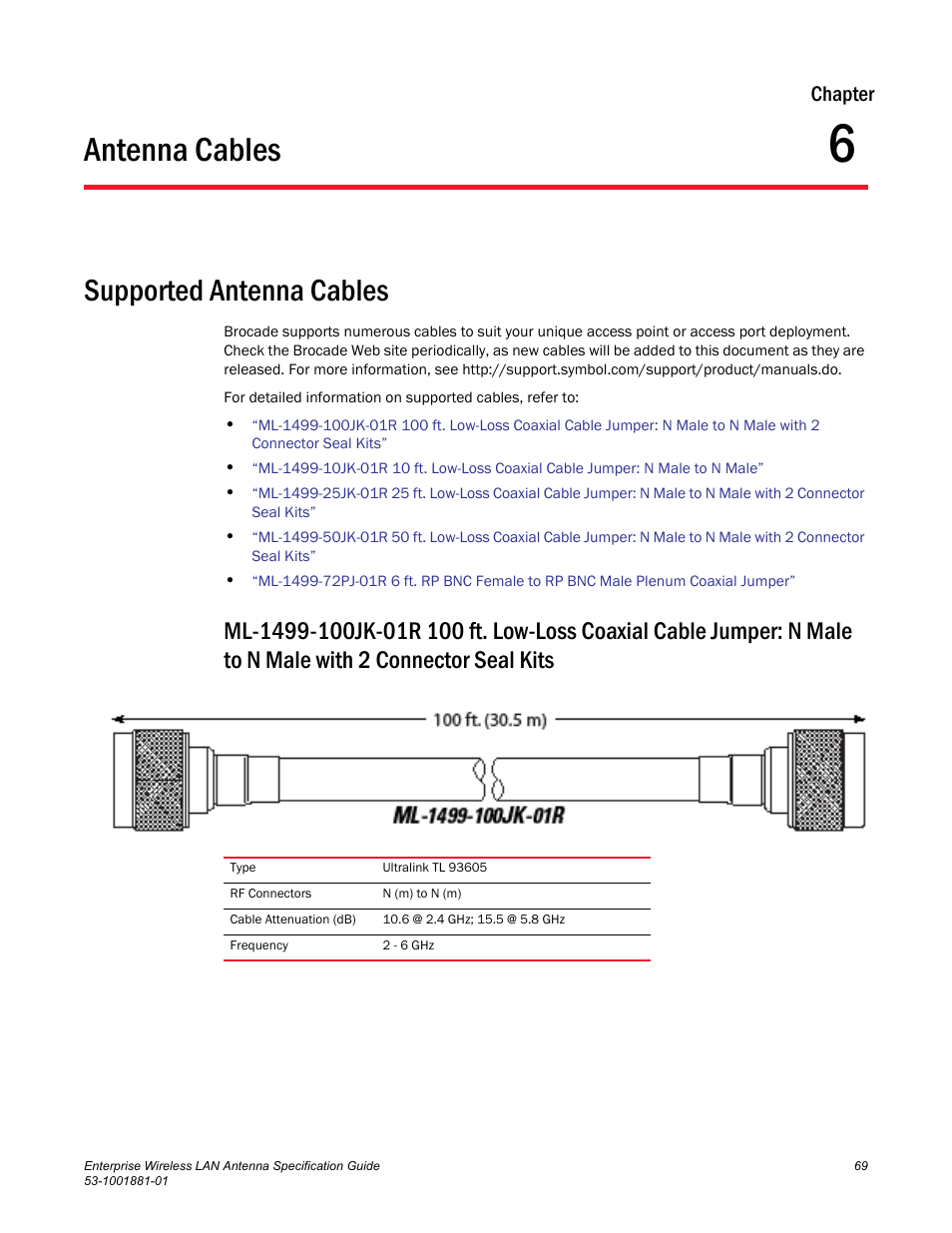 Chapter, Antenna cables, Supported antenna cables | Chapter 6, Chapter 6, “antenna cables | Brocade Enterprise Wireless LAN Antenna Specification Guide, Version 1.5 User Manual | Page 81 / 158