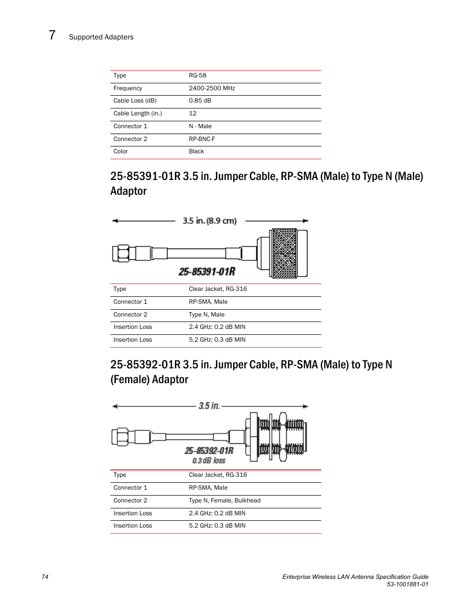 Brocade Enterprise Wireless LAN Antenna Specification Guide, Version 1.5 User Manual | Page 86 / 158