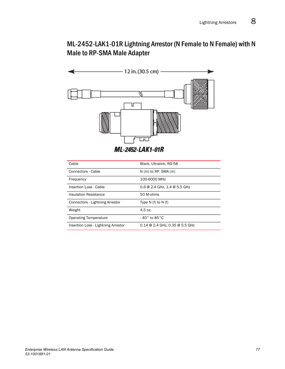 Brocade Enterprise Wireless LAN Antenna Specification Guide, Version 1.5 User Manual | Page 89 / 158