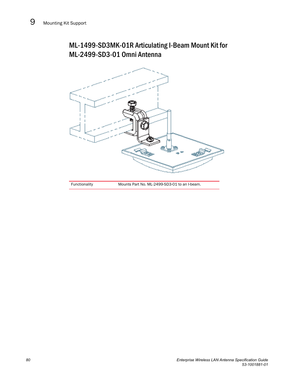 Brocade Enterprise Wireless LAN Antenna Specification Guide, Version 1.5 User Manual | Page 92 / 158