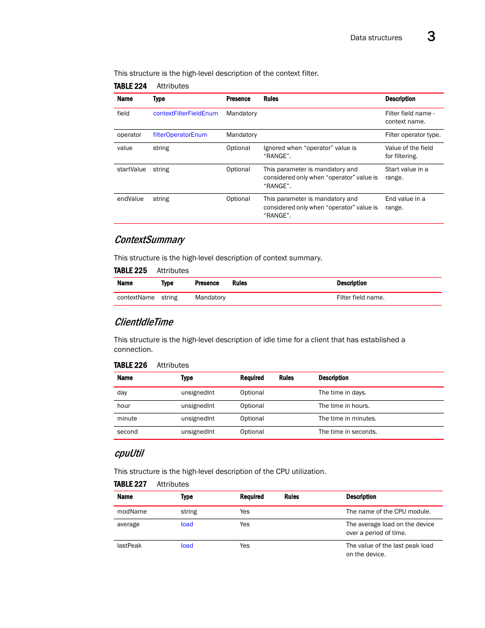Cpuutil, Contextsummary, Clientidletime | Brocade Virtual ADX XML API Programmer’s Guide (Supporting ADX v03.1.00) User Manual | Page 101 / 878