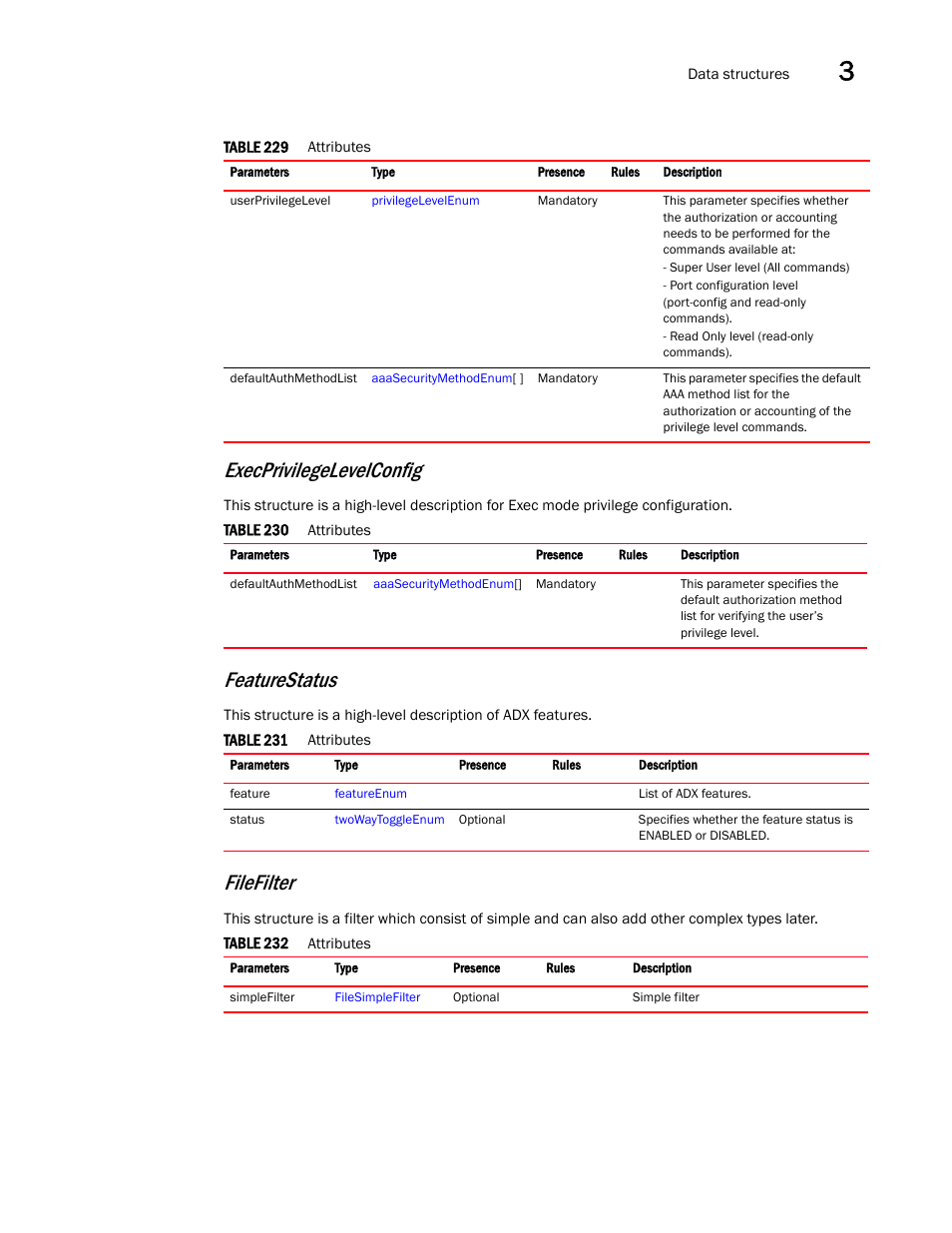 Featurestatus, Filefilter, Execprivilegelevelconfig | Brocade Virtual ADX XML API Programmer’s Guide (Supporting ADX v03.1.00) User Manual | Page 103 / 878