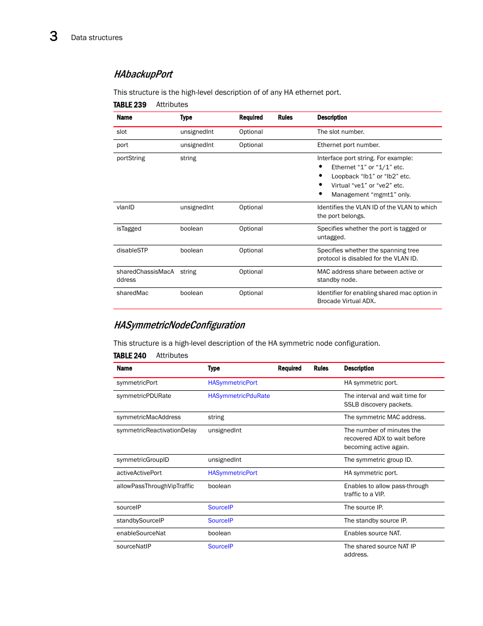 Habackupport, Hasymmetricnodeconfiguration | Brocade Virtual ADX XML API Programmer’s Guide (Supporting ADX v03.1.00) User Manual | Page 108 / 878