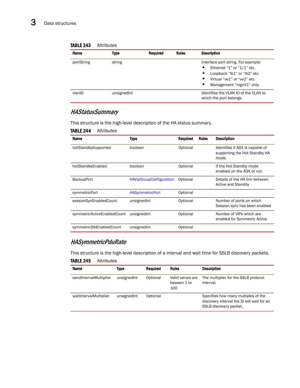 Hastatussummary, Hasymmetricpdurate | Brocade Virtual ADX XML API Programmer’s Guide (Supporting ADX v03.1.00) User Manual | Page 110 / 878