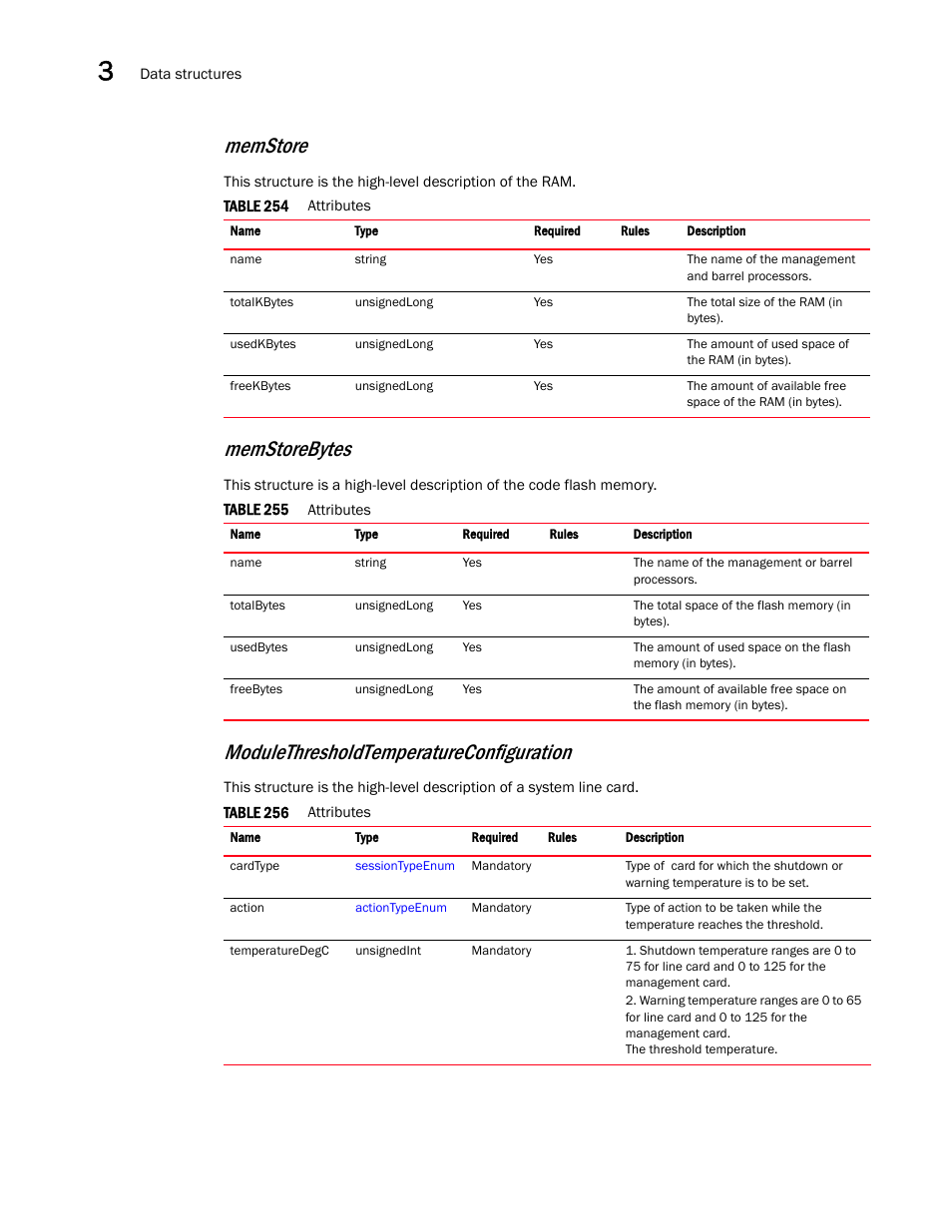 Memstore, Modulethresholdtemperatureconfiguration, Memstorebytes | Brocade Virtual ADX XML API Programmer’s Guide (Supporting ADX v03.1.00) User Manual | Page 114 / 878