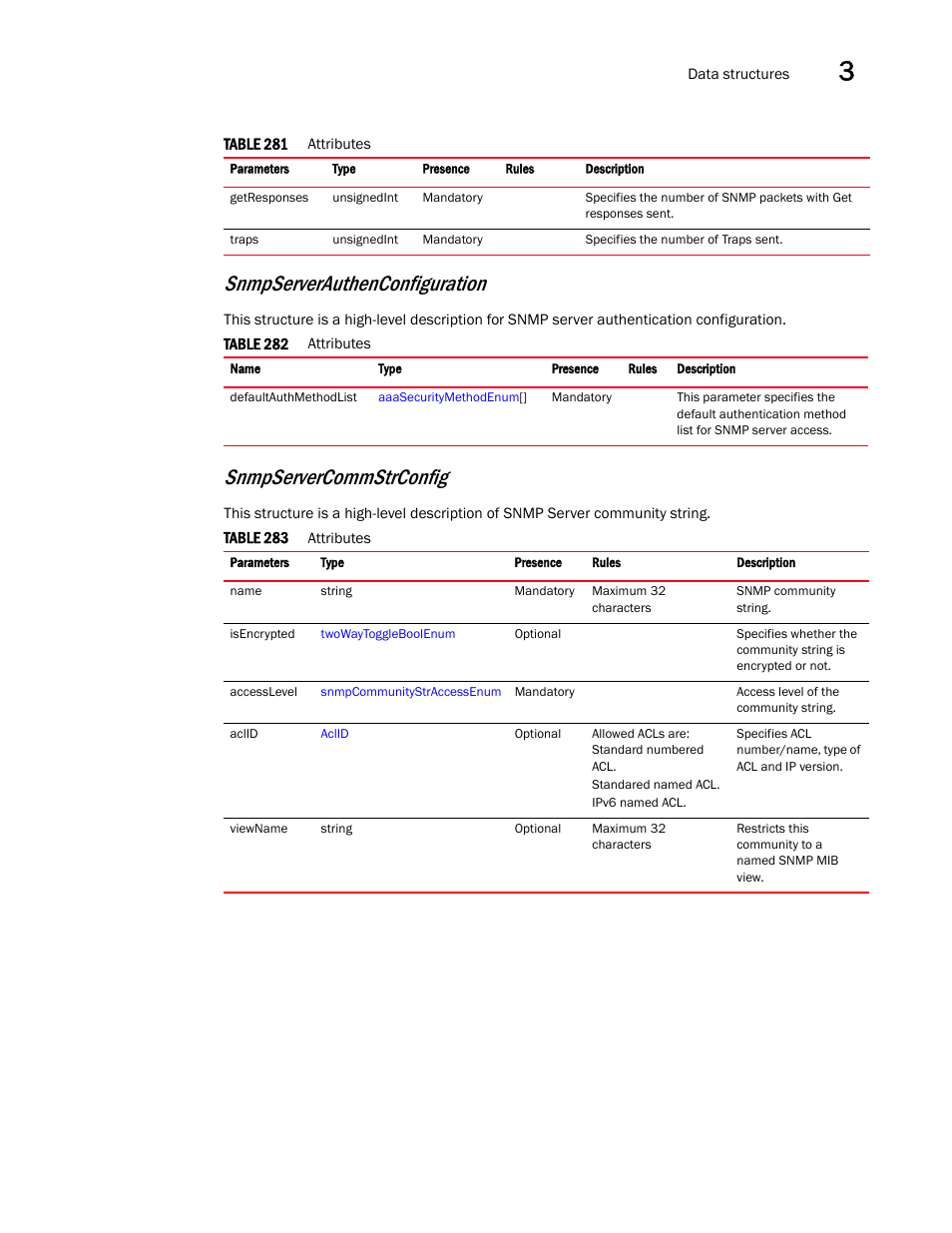 Snmpservercommstrconfig, Snmpserverauthenconfiguration | Brocade Virtual ADX XML API Programmer’s Guide (Supporting ADX v03.1.00) User Manual | Page 125 / 878