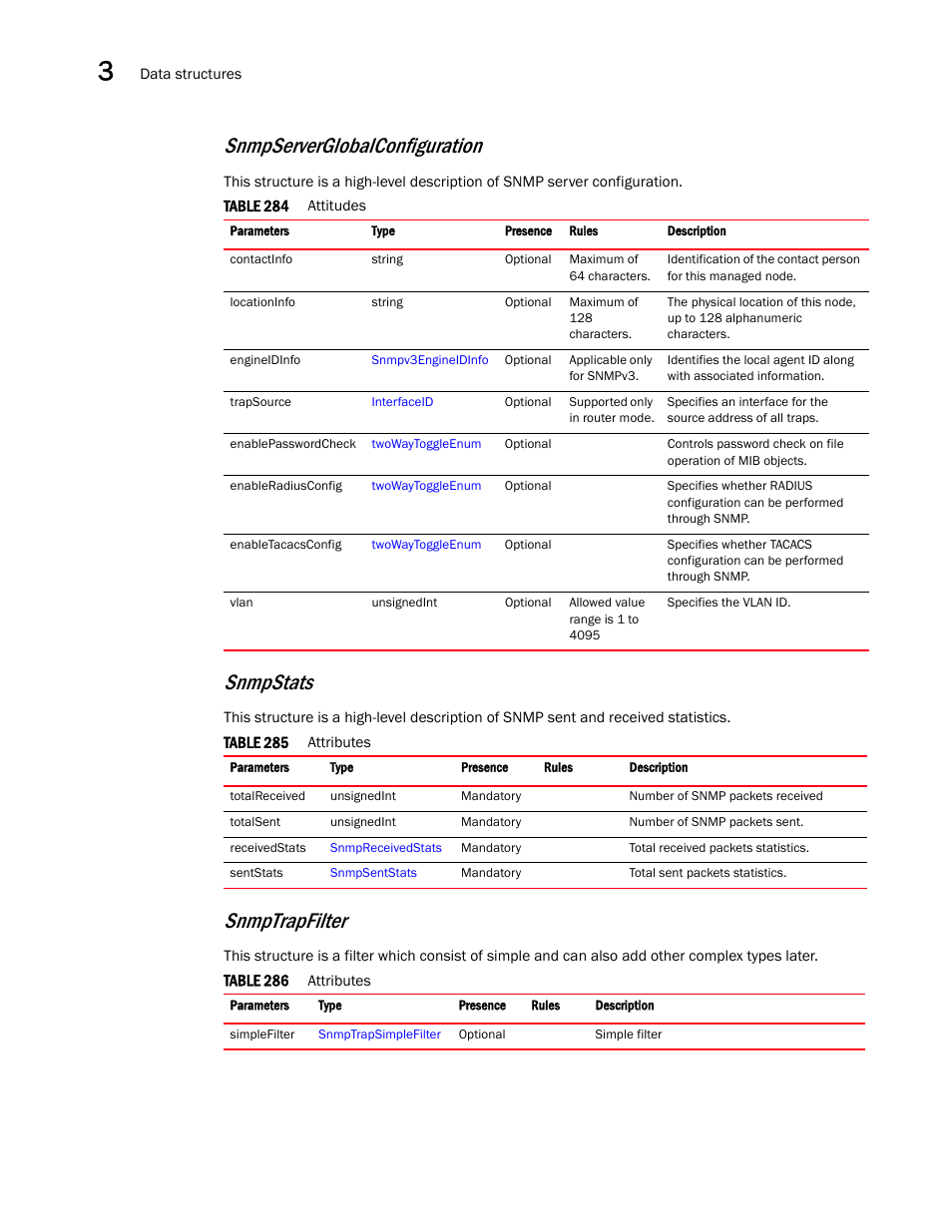 Snmptrapfilter, Snmpserverglobalconfiguration, Snmpstats | Brocade Virtual ADX XML API Programmer’s Guide (Supporting ADX v03.1.00) User Manual | Page 126 / 878