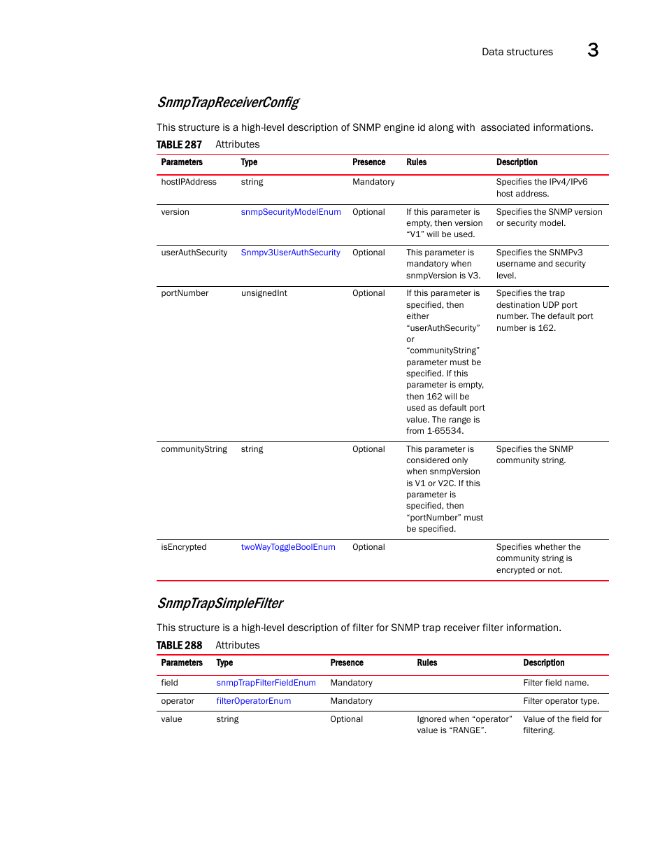 Snmptrapreceiverconfig, Snmptrapsimplefilter | Brocade Virtual ADX XML API Programmer’s Guide (Supporting ADX v03.1.00) User Manual | Page 127 / 878