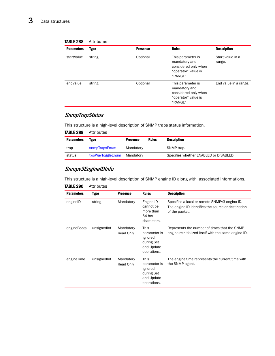 Snmptrapstatus, Snmpv3engineidinfo | Brocade Virtual ADX XML API Programmer’s Guide (Supporting ADX v03.1.00) User Manual | Page 128 / 878