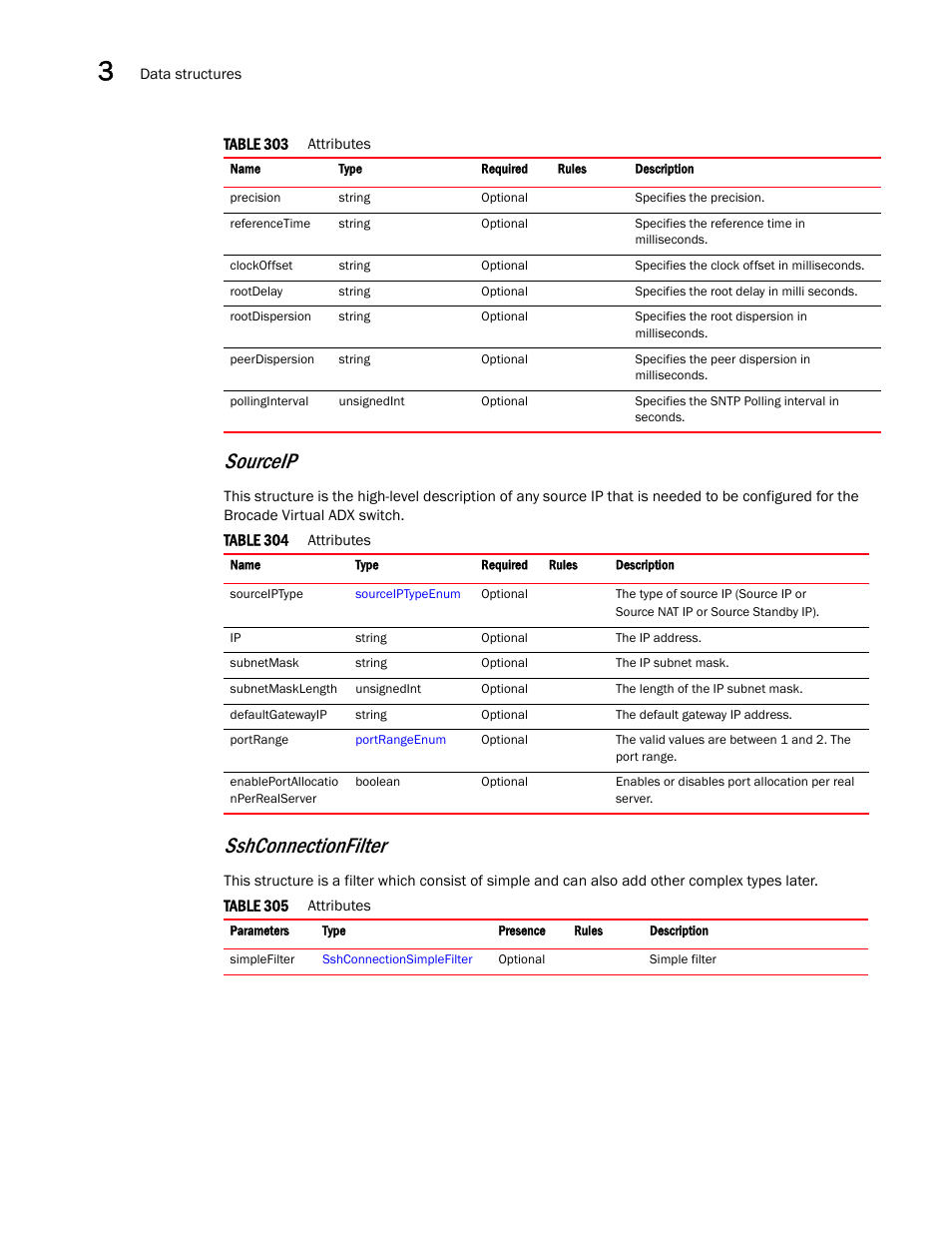 Sshconnectionfilter, Sourceip | Brocade Virtual ADX XML API Programmer’s Guide (Supporting ADX v03.1.00) User Manual | Page 134 / 878