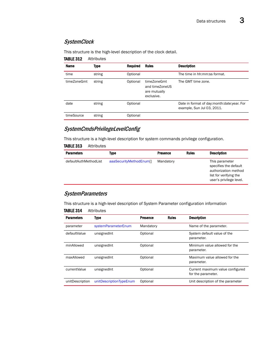 Systemclock, Systemparameters, Systemcmdsprivilegelevelconfig | Brocade Virtual ADX XML API Programmer’s Guide (Supporting ADX v03.1.00) User Manual | Page 139 / 878