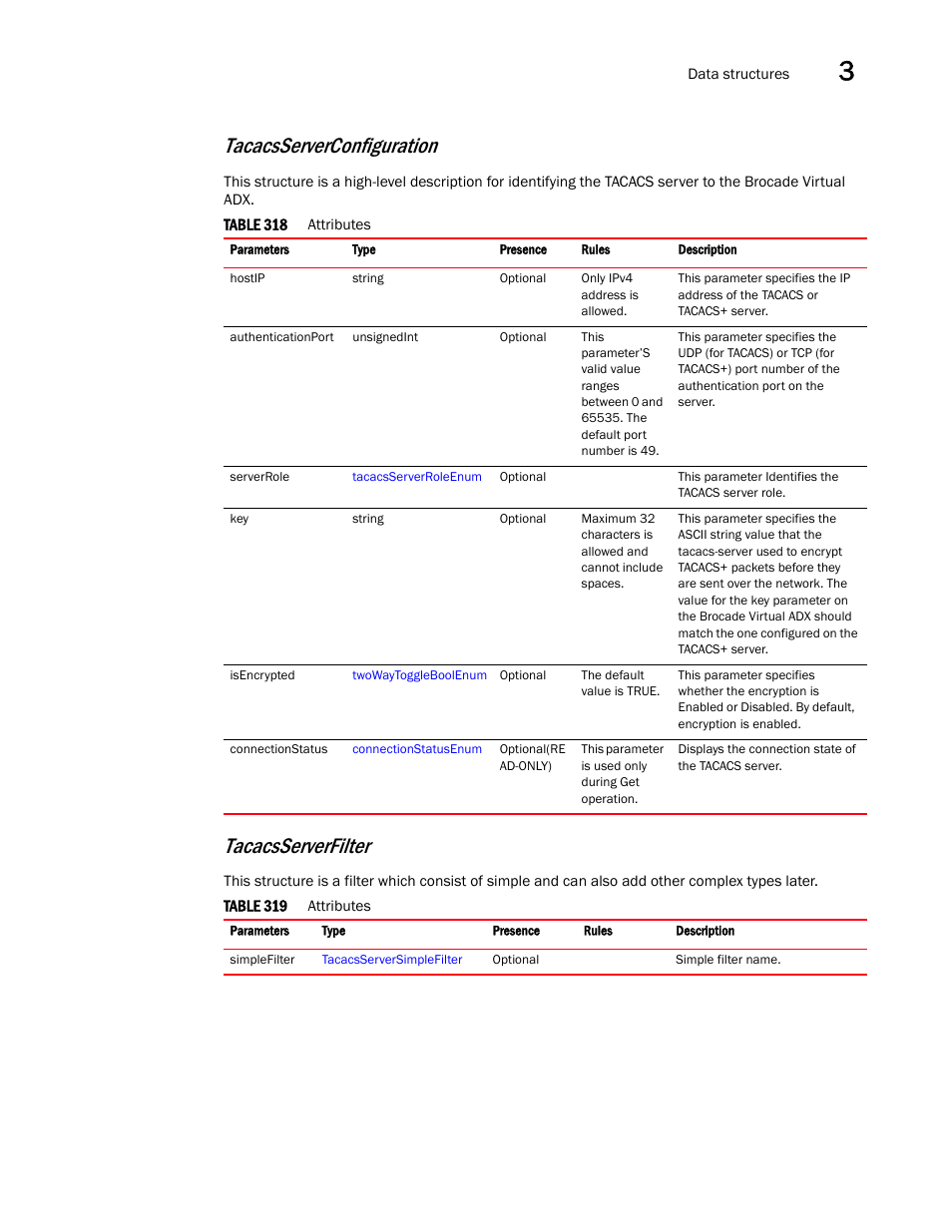 Tacacsserverconfiguration, Tacacsserverfilter | Brocade Virtual ADX XML API Programmer’s Guide (Supporting ADX v03.1.00) User Manual | Page 141 / 878