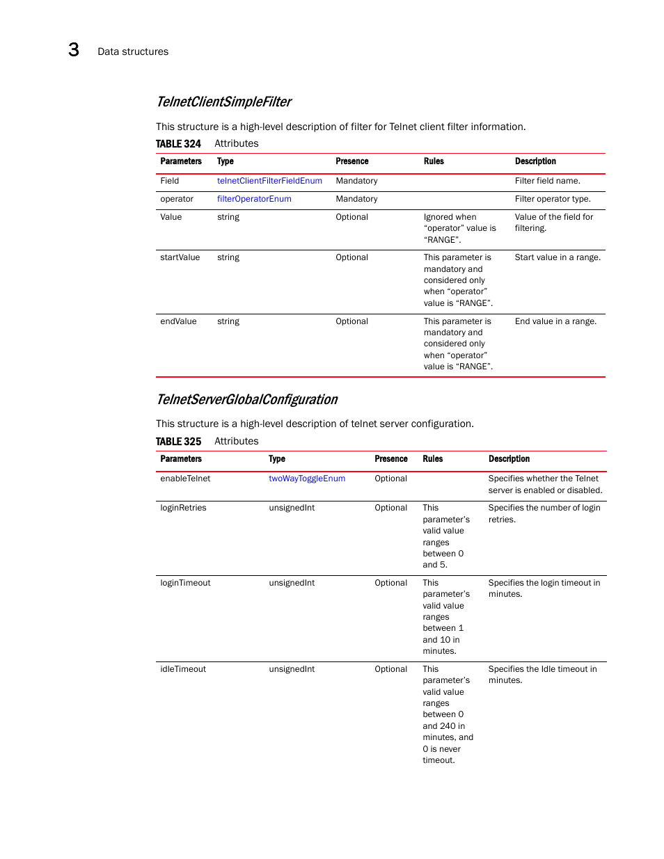 Telnetserverglobalconfiguration, Telnetclientsimplefilter | Brocade Virtual ADX XML API Programmer’s Guide (Supporting ADX v03.1.00) User Manual | Page 144 / 878