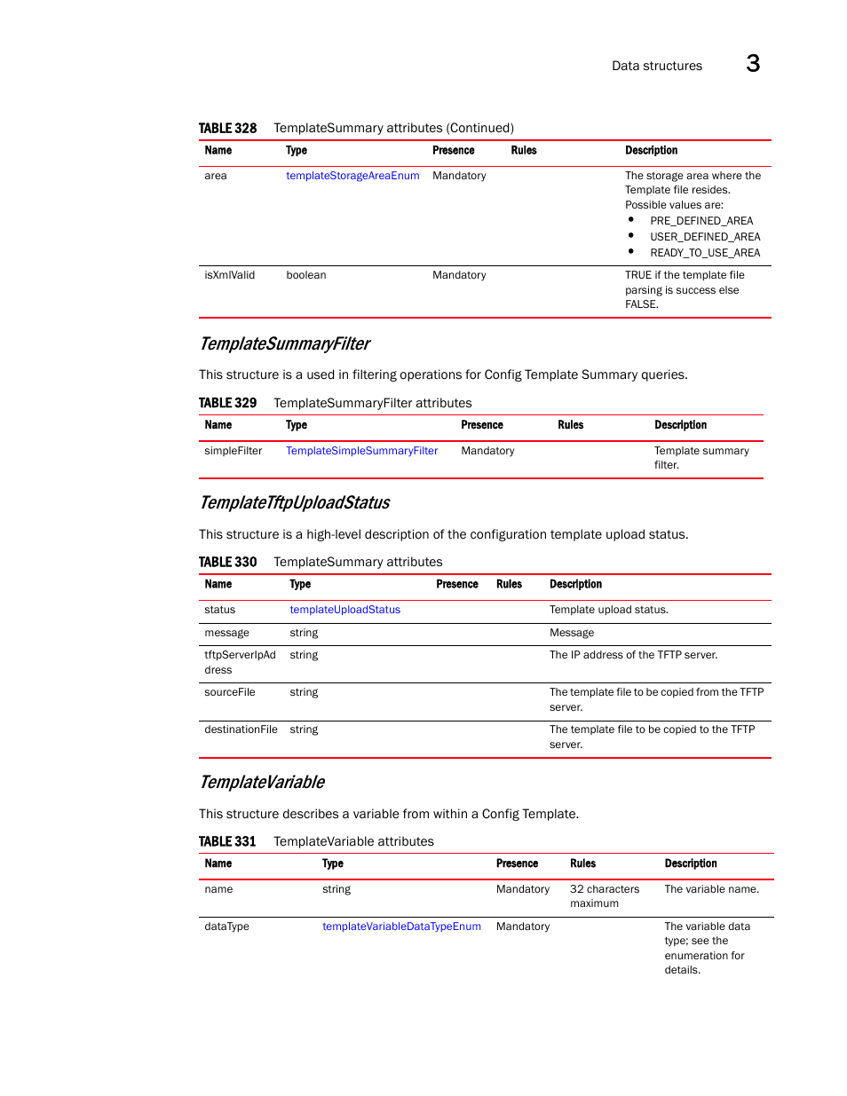 Templatevariable, Templatesummaryfilter, Templatetftpuploadstatus | Brocade Virtual ADX XML API Programmer’s Guide (Supporting ADX v03.1.00) User Manual | Page 147 / 878