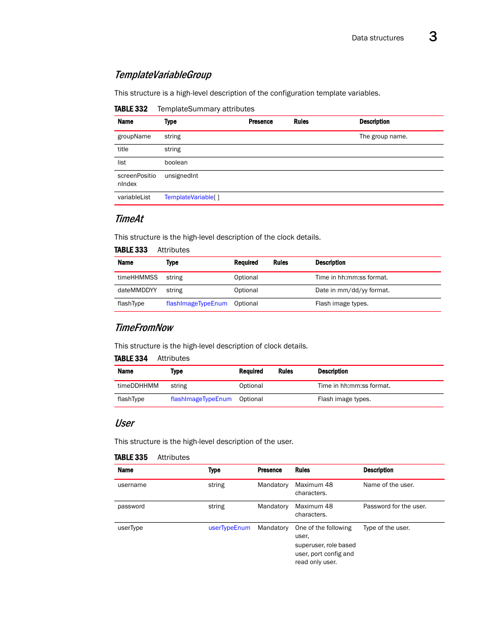 User, Templatevariablegroup, Timeat | Timefromnow | Brocade Virtual ADX XML API Programmer’s Guide (Supporting ADX v03.1.00) User Manual | Page 149 / 878