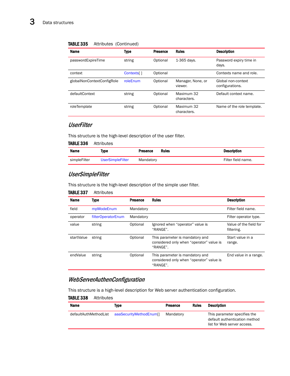 Userfilter, Webserverauthenconfiguration, Usersimplefilter | Brocade Virtual ADX XML API Programmer’s Guide (Supporting ADX v03.1.00) User Manual | Page 150 / 878
