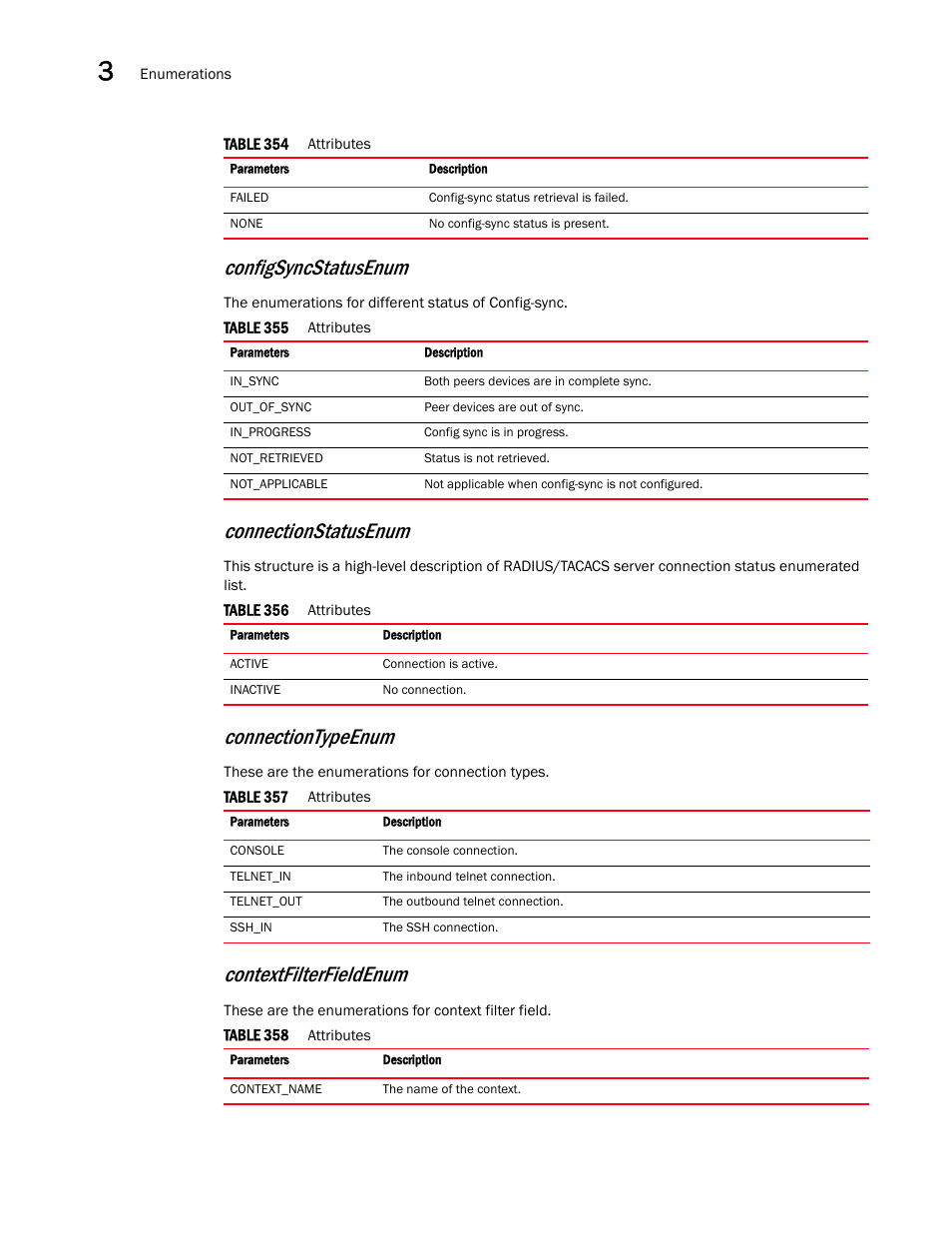 Contextfilterfieldenum, Connectionstatusenum, Configsyncstatusenum | Connectiontypeenum | Brocade Virtual ADX XML API Programmer’s Guide (Supporting ADX v03.1.00) User Manual | Page 156 / 878