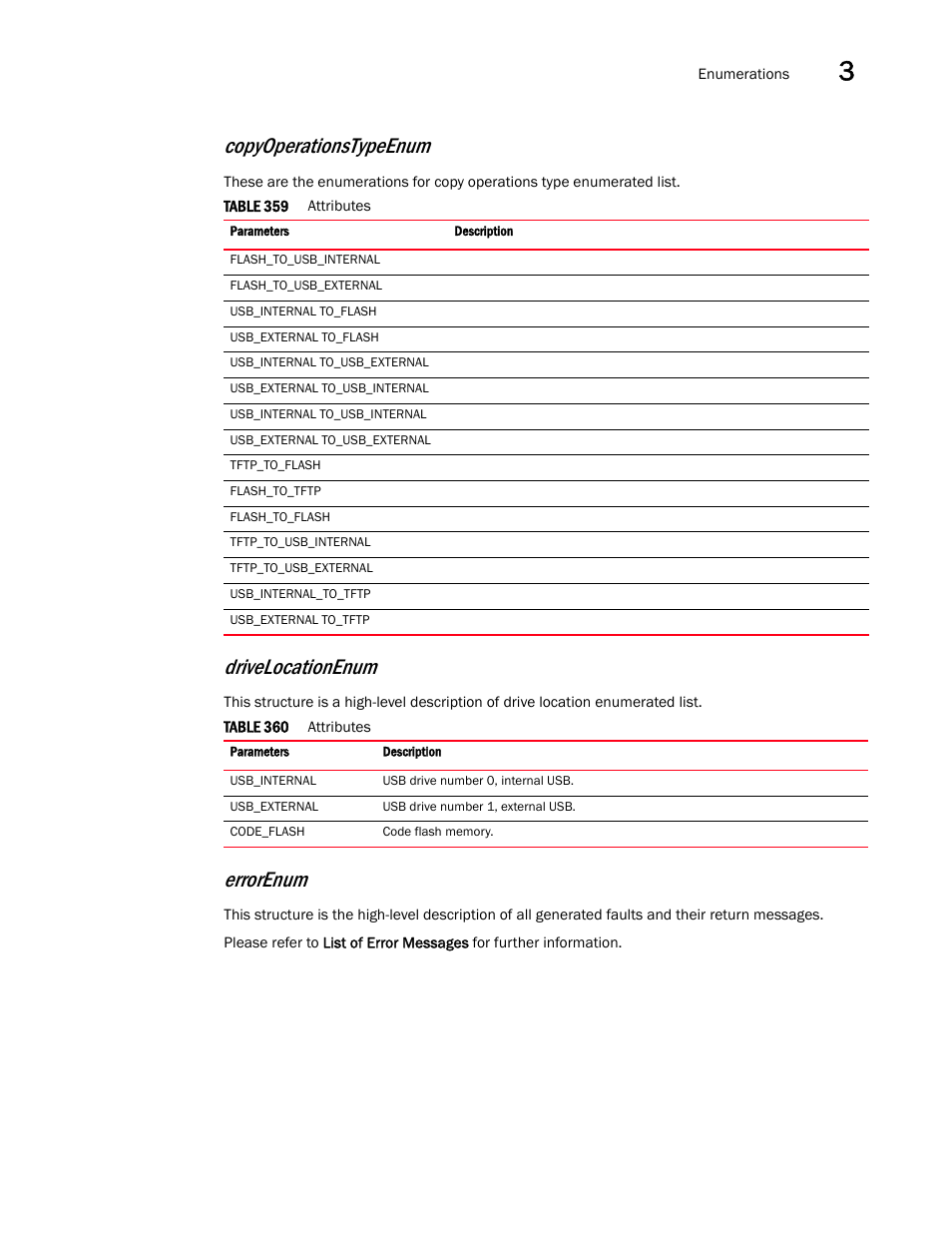 Drivelocationenum, Copyoperationstypeenum, Errorenum | Brocade Virtual ADX XML API Programmer’s Guide (Supporting ADX v03.1.00) User Manual | Page 157 / 878