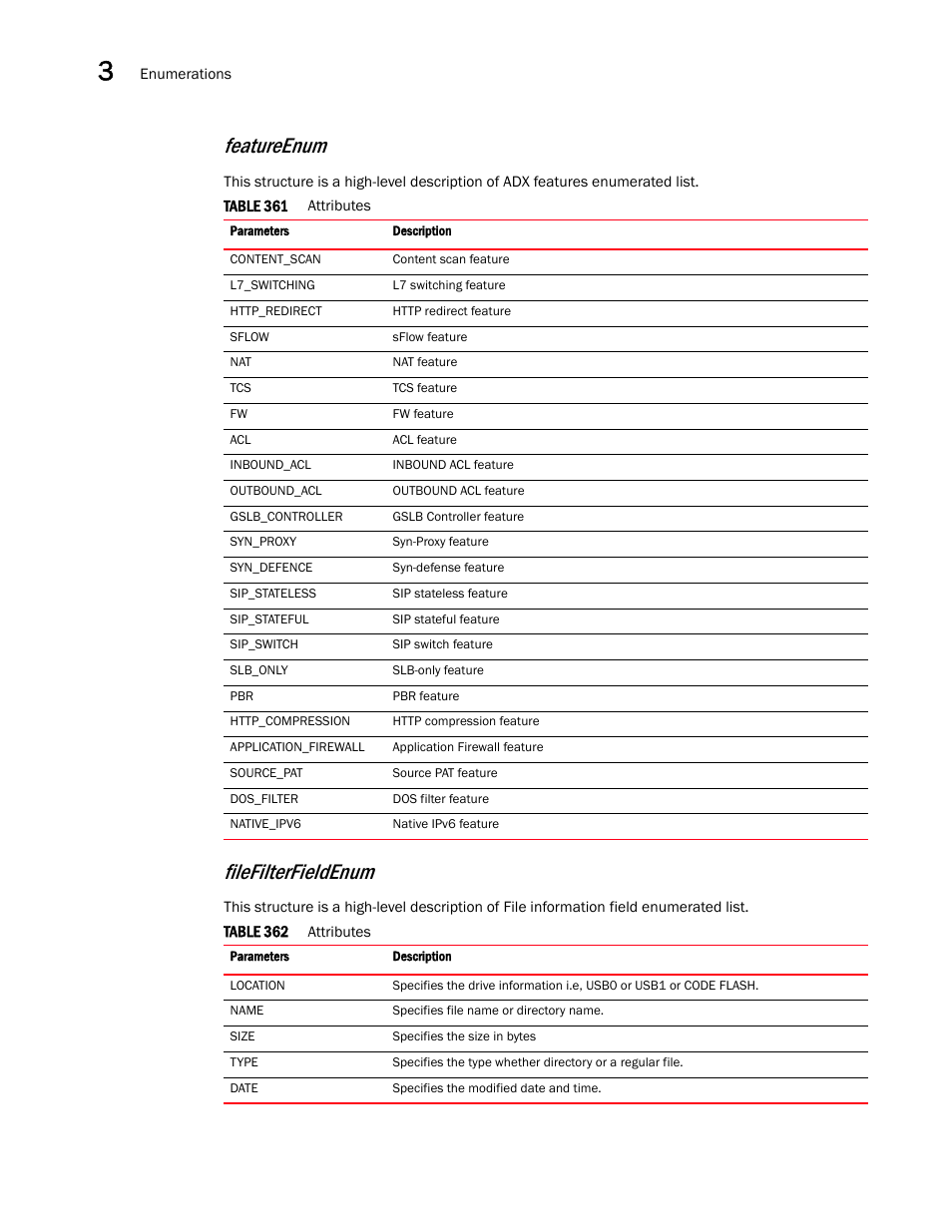 Featureenum, Filefilterfieldenum | Brocade Virtual ADX XML API Programmer’s Guide (Supporting ADX v03.1.00) User Manual | Page 158 / 878