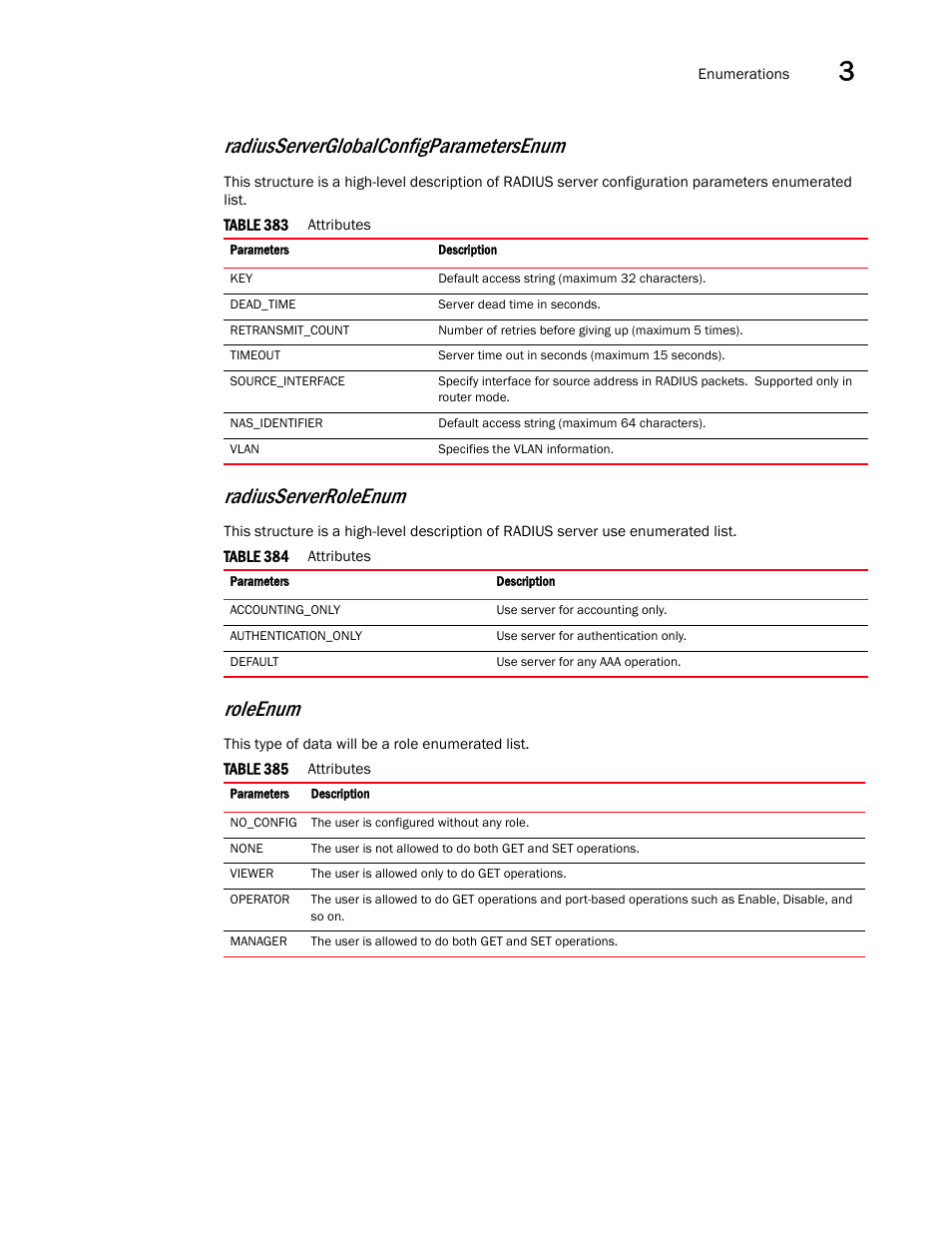 Radiusserverglobalconfigparametersenum, Roleenum, Radiusserverroleenum | Brocade Virtual ADX XML API Programmer’s Guide (Supporting ADX v03.1.00) User Manual | Page 165 / 878