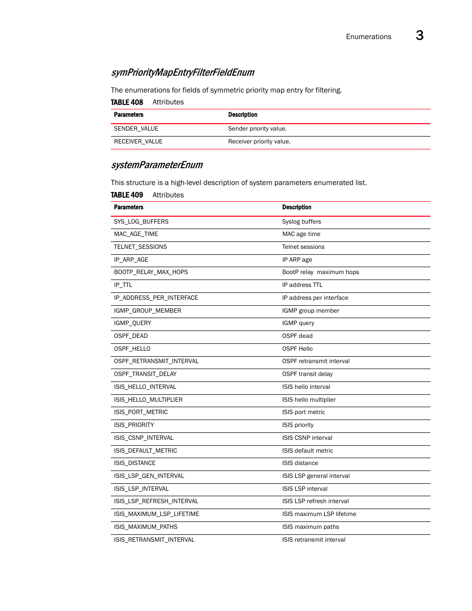 Systemparameterenum, Symprioritymapentryfilterfieldenum | Brocade Virtual ADX XML API Programmer’s Guide (Supporting ADX v03.1.00) User Manual | Page 173 / 878