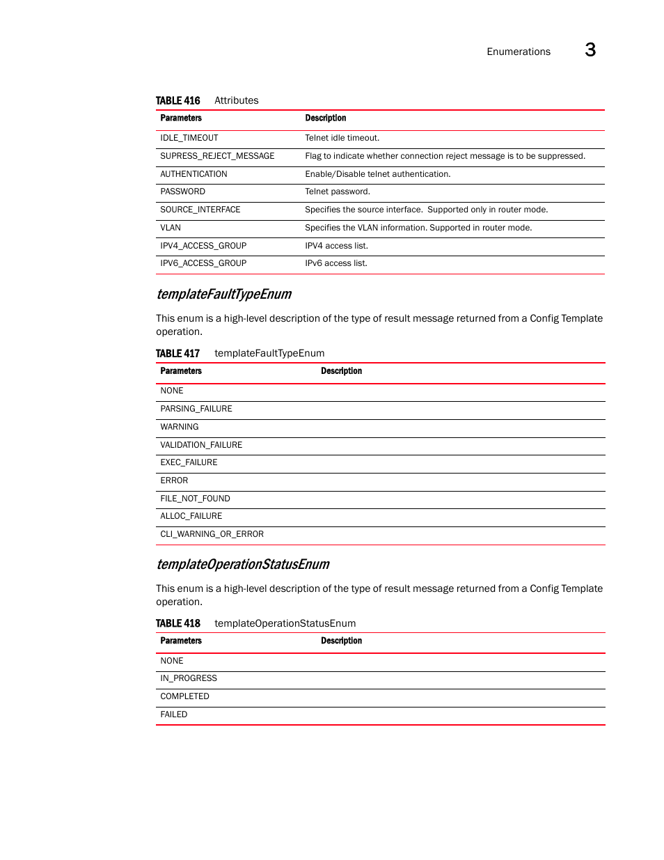 Templateoperationstatusenum, Templatefaulttypeenum | Brocade Virtual ADX XML API Programmer’s Guide (Supporting ADX v03.1.00) User Manual | Page 177 / 878