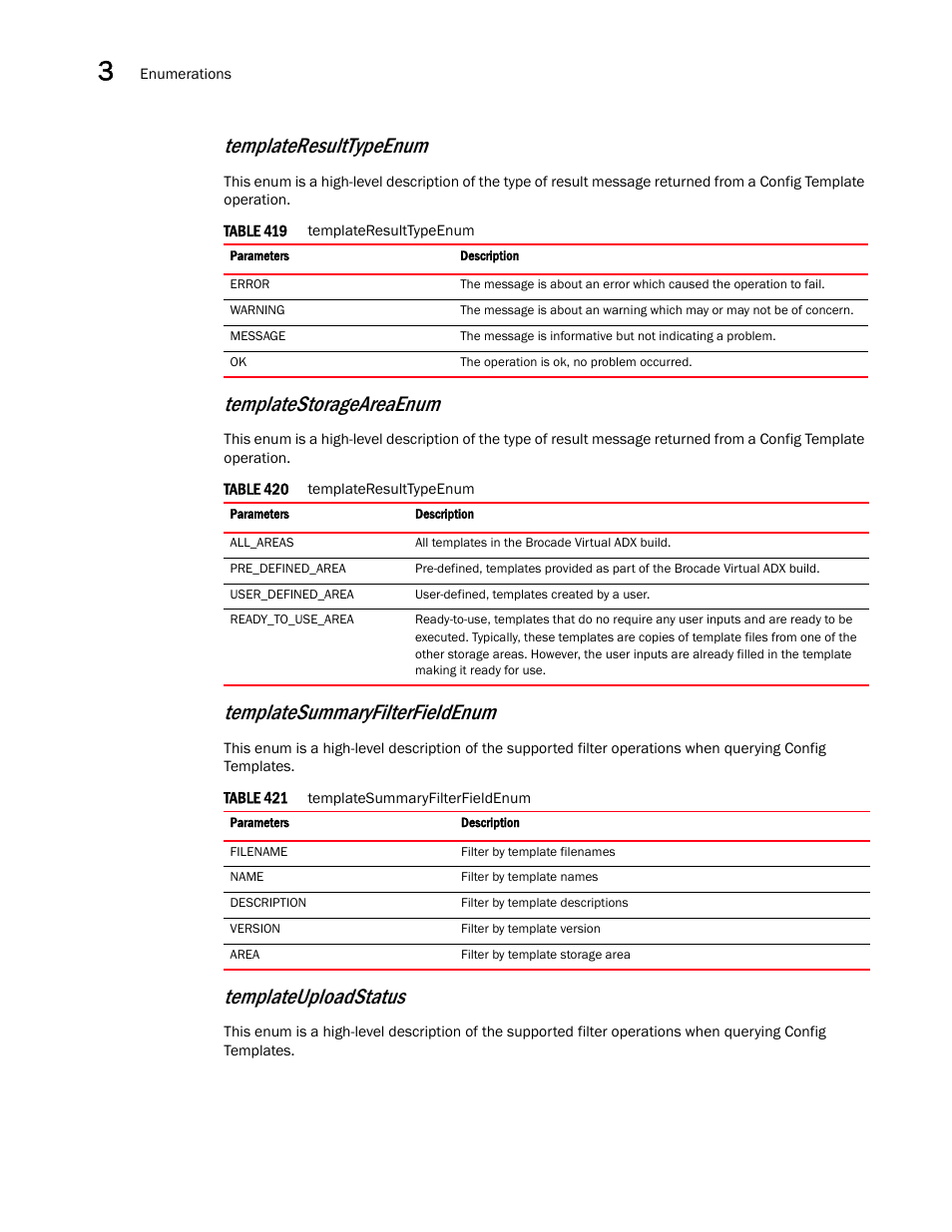 Templatestorageareaenum, Templateresulttypeenum, Templateuploadstatus | Templatesummaryfilterfieldenum | Brocade Virtual ADX XML API Programmer’s Guide (Supporting ADX v03.1.00) User Manual | Page 178 / 878