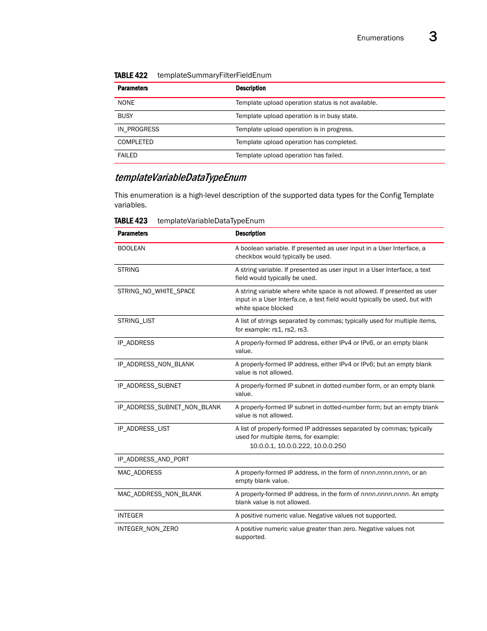 Templatevariabledatatypeenum | Brocade Virtual ADX XML API Programmer’s Guide (Supporting ADX v03.1.00) User Manual | Page 179 / 878